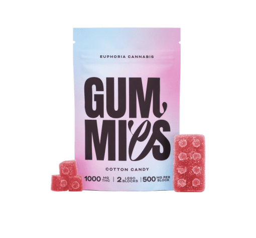 Buy Euphoria Cannabis – Cotton Candy Gummies 1000MG THC