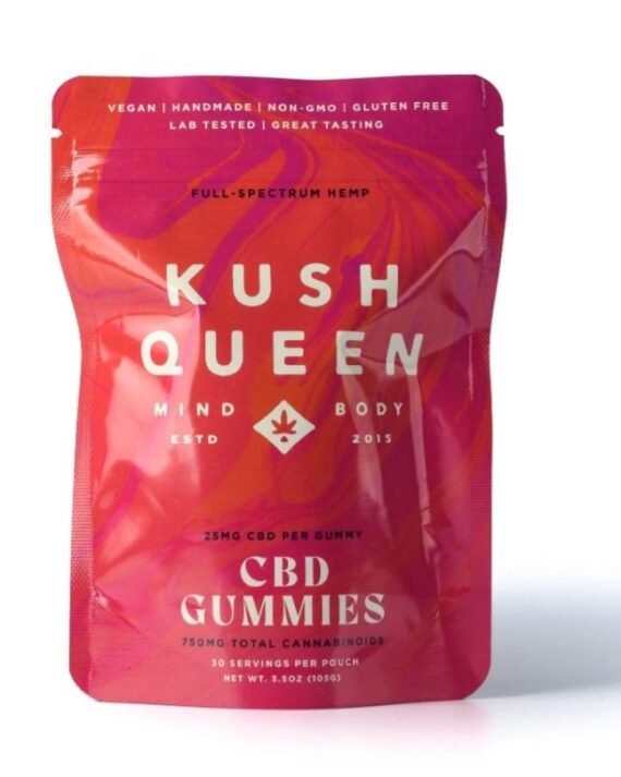 Buy Full Spectrum CBD Gummies